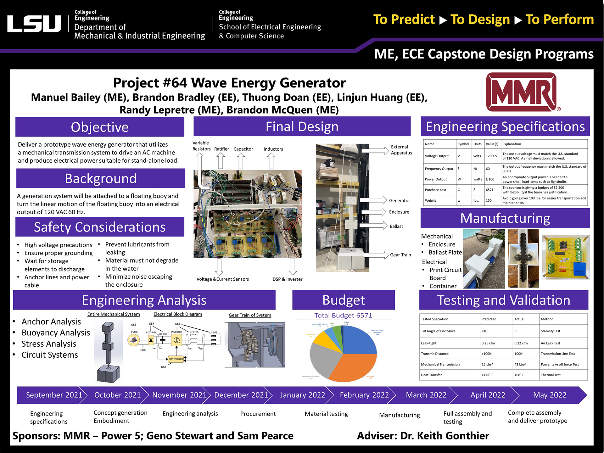 Capstone Design Gallery 2022 LSU Mechanical & Industrial Engineering