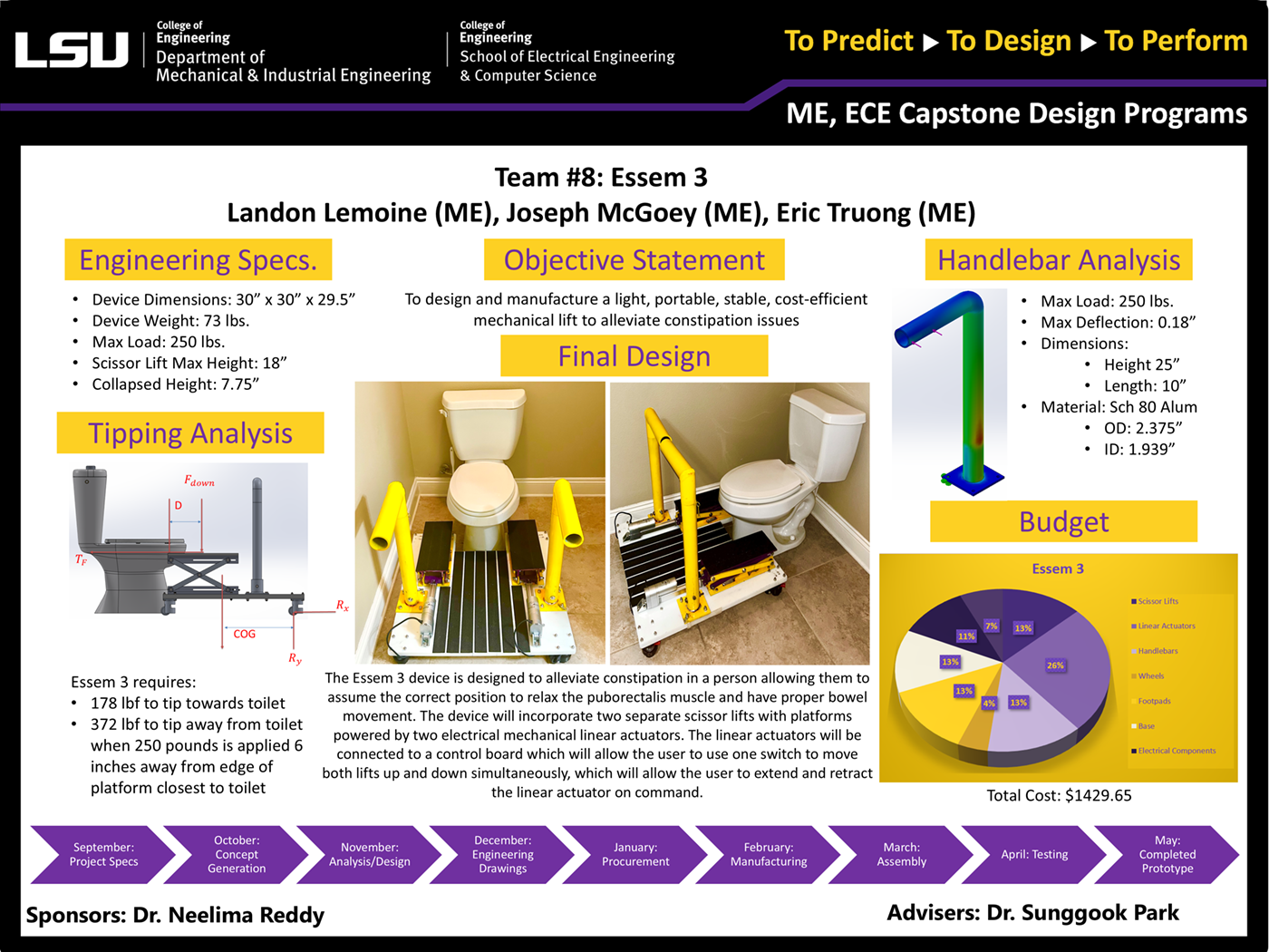 Capstone Design Gallery 2022 LSU Mechanical & Industrial Engineering