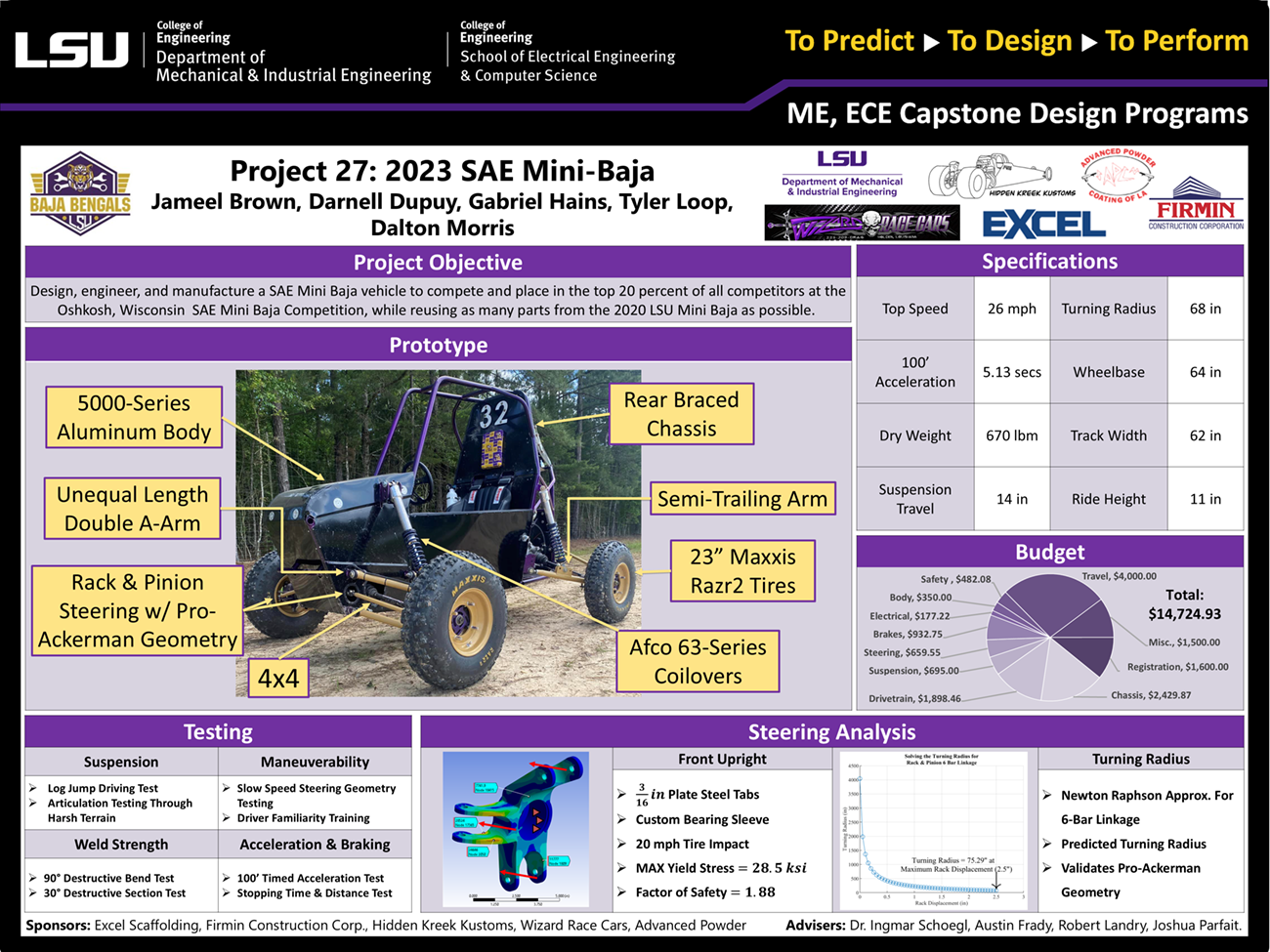 Capstone Design Gallery 2022 LSU Mechanical & Industrial Engineering