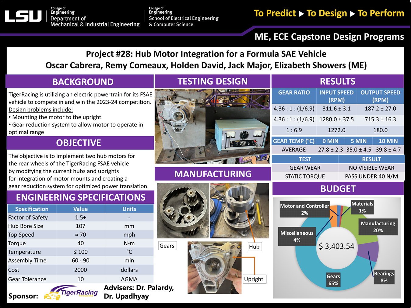 Capstone Design Gallery 2022 LSU Mechanical & Industrial Engineering