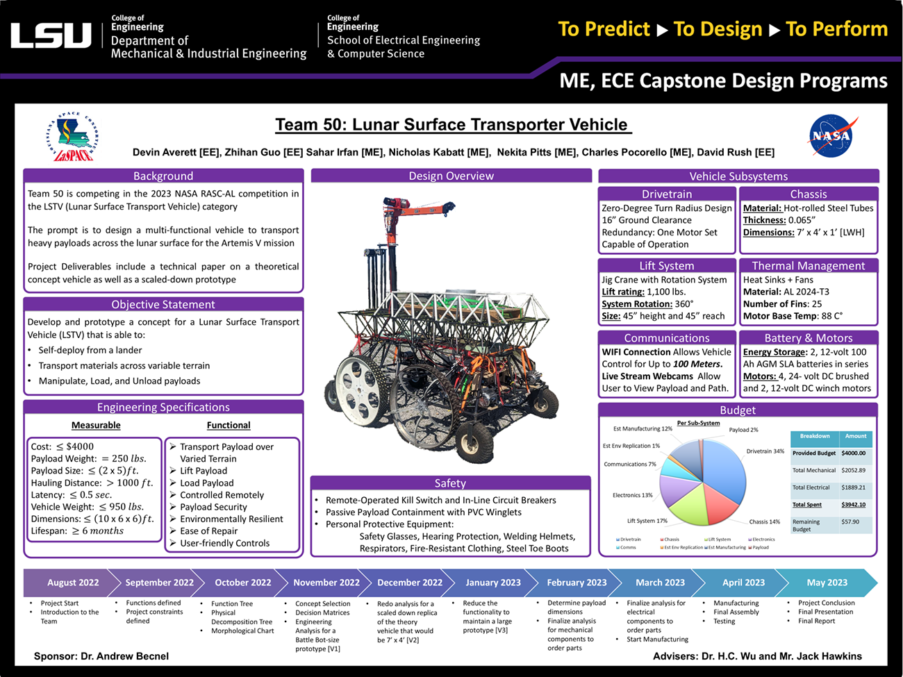 Capstone Design Gallery 2022 LSU Mechanical & Industrial Engineering
