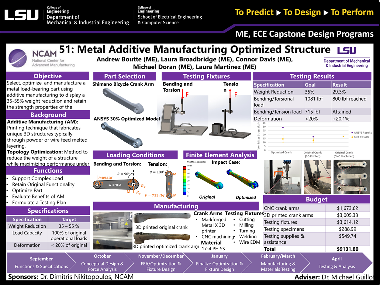 Capstone Design Gallery 2022 LSU Mechanical & Industrial Engineering