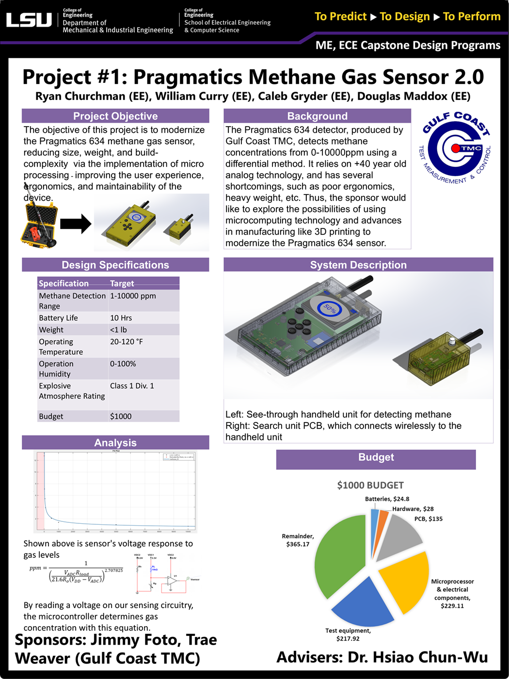 Project 1 Poster: Pragmatics 634 Methane Gas Sensor (2024) Project 1: Pragmatics 634 Methane Gas Sensor (2024)