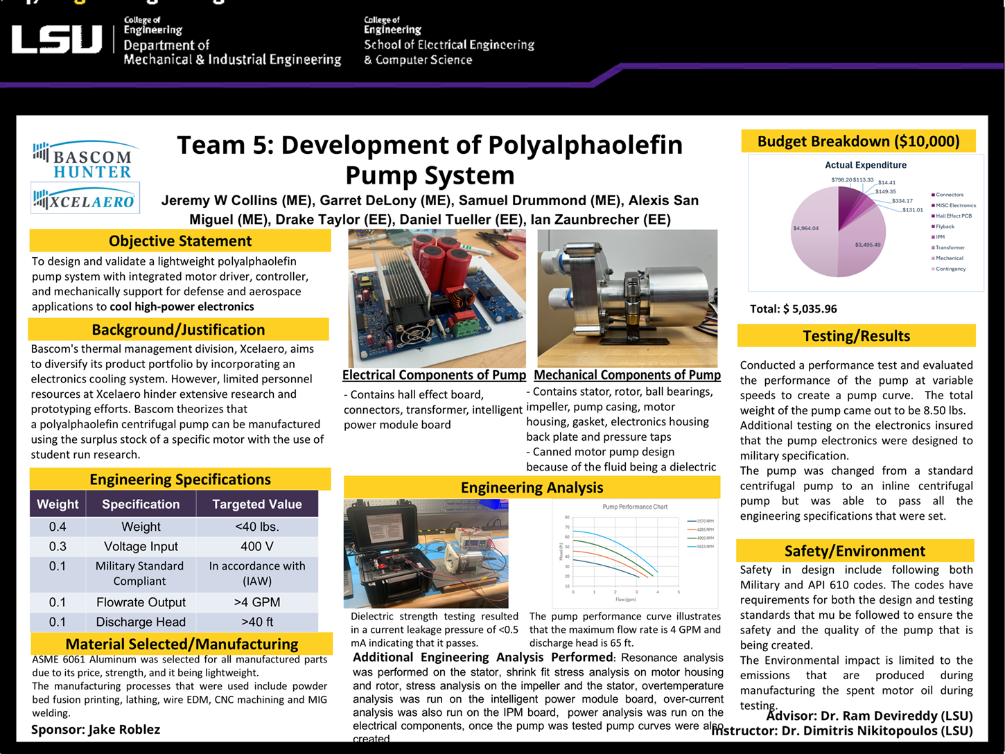Project 5 Poster: Development of an Innovative POA Fluid Pump System (2024) Project 5: Development of an Innovative POA Fluid Pump System (2024)