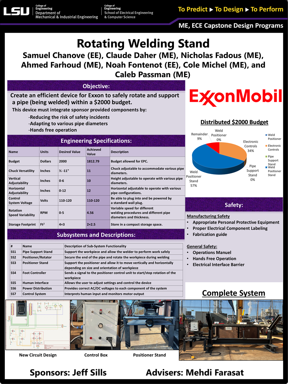 Project 7 Poster: Rotating Welding Stand (2024) Project 7: Rotating Welding Stand (2024)