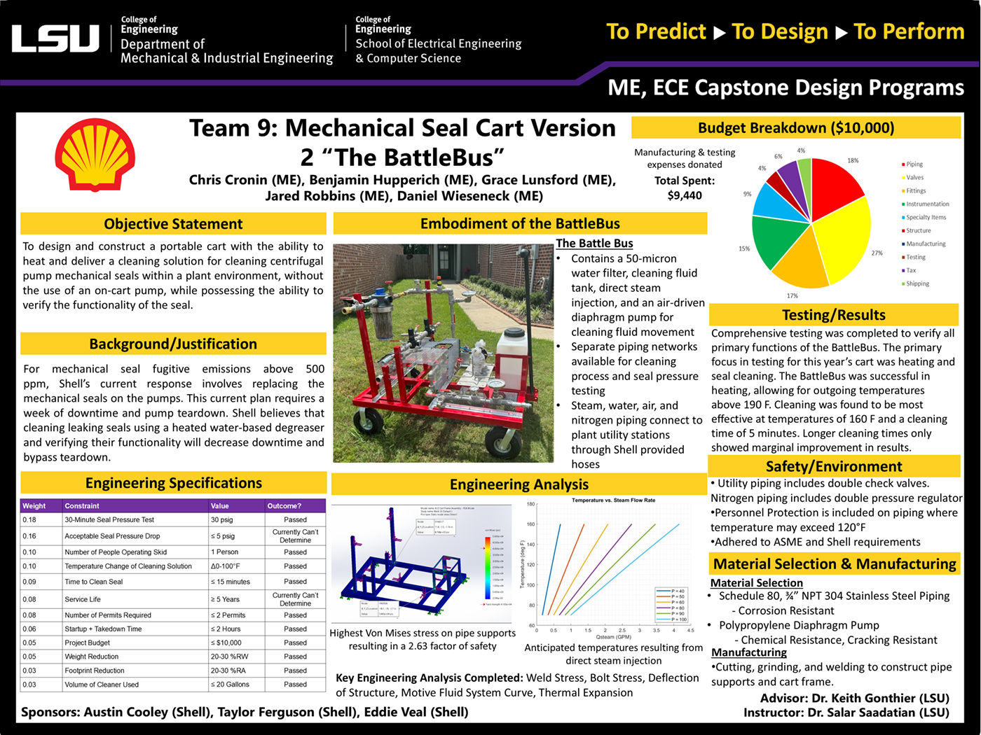 Project 9 Poster: Mechanical Seal Cart V2 (2024) Project 9: Mechanical Seal Cart V2 (2024)