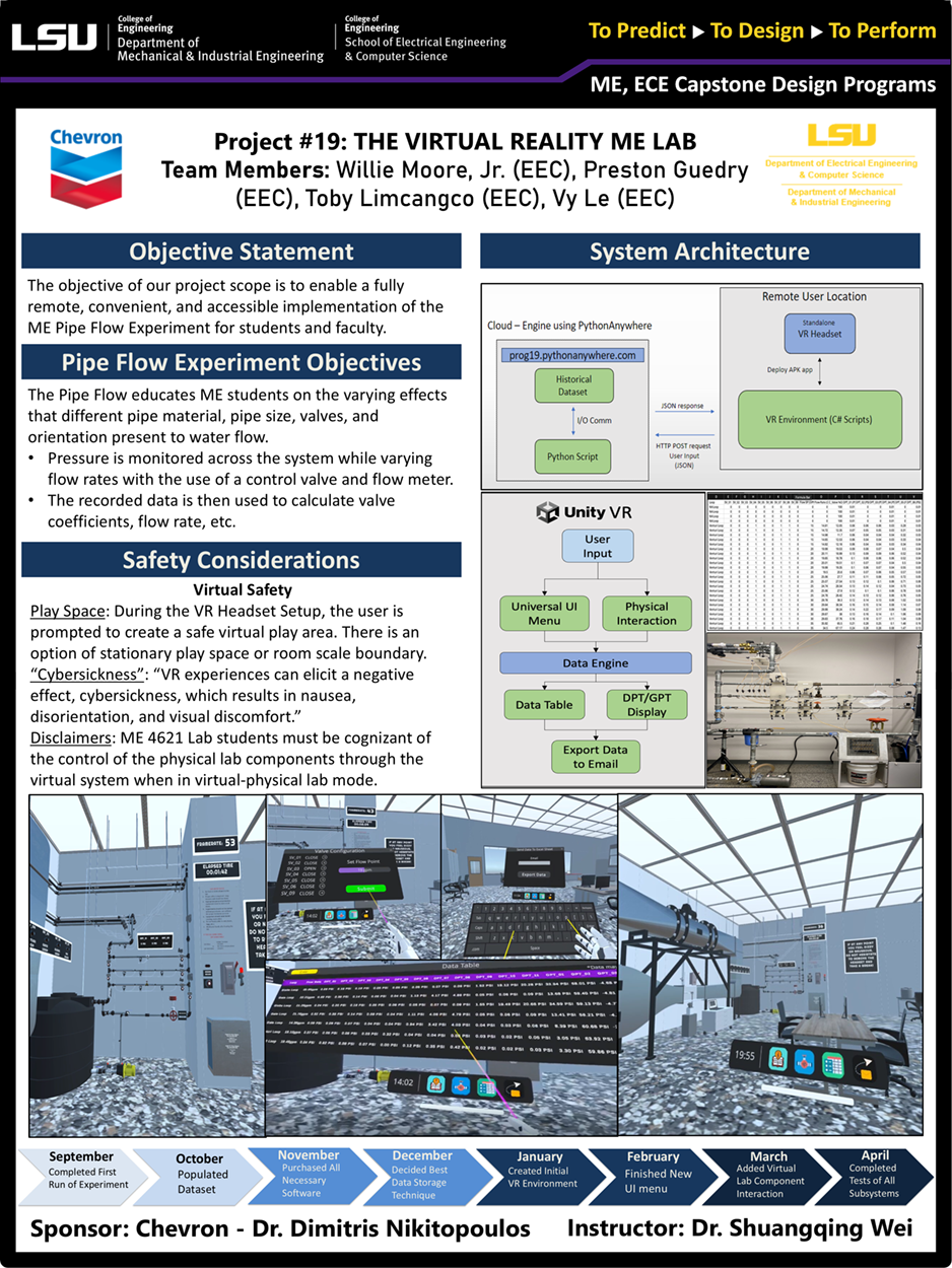 Project 19 Poster: Virtual-Physical ME Lab (2024) Project 19: Virtual-Physical ME Lab (2024)