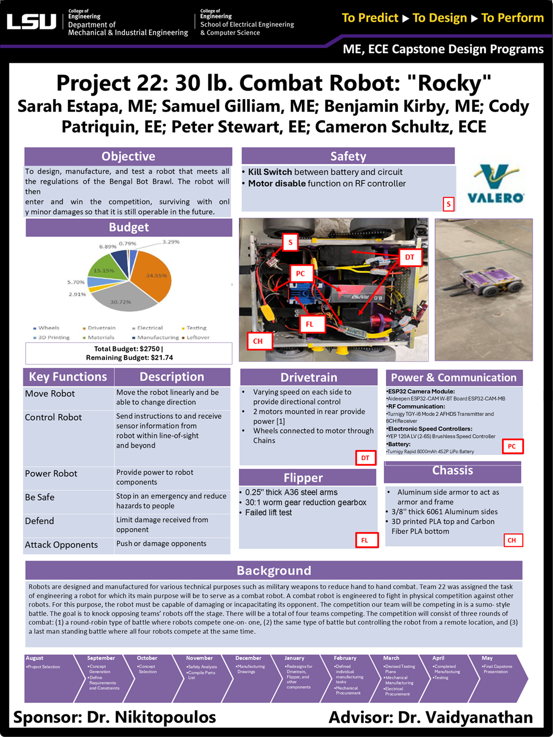 Project 22 Poster: 30lb Combat Robot “Rocky” (2024) Project 22: 30lb Combat Robot “Rocky” (2024)