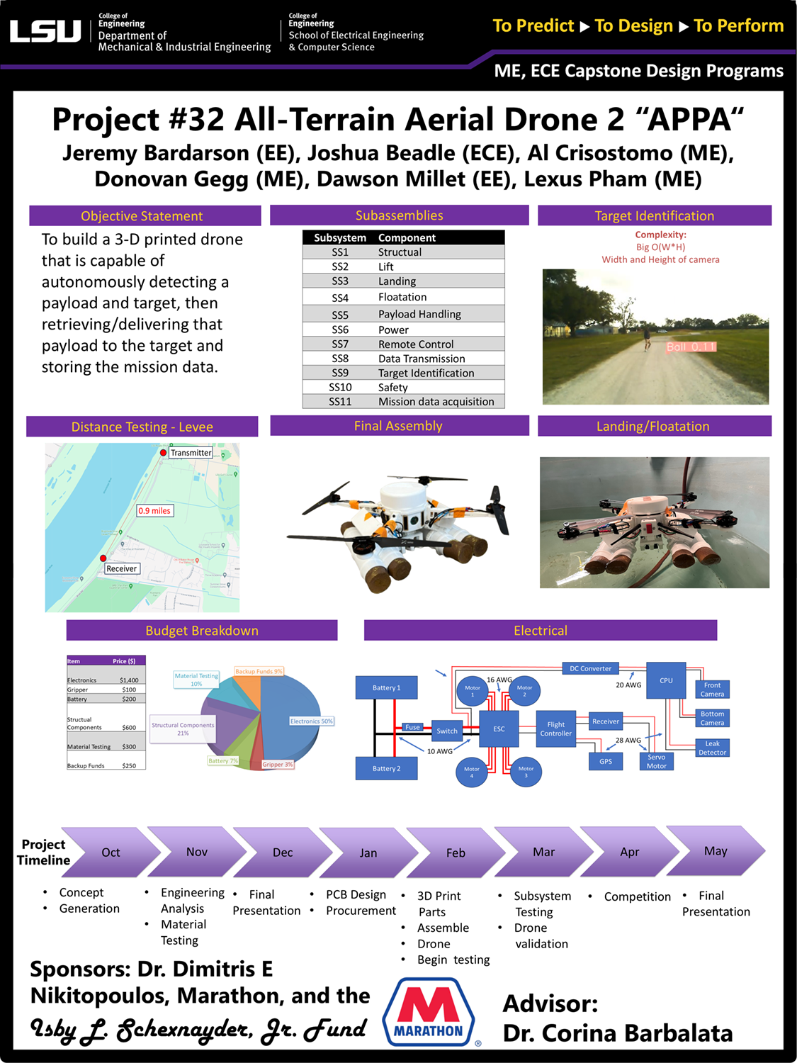 Project 32 Poster: All-Terrain Aerial Drone "APPA" (2024) Project 32: All-Terrain Aerial Drone "APPA" (2024)