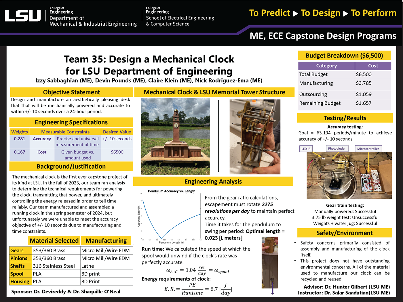 Project 35 Poster: Build a Mechanical Watch (2024) Project 35: Build a Mechanical Watch (2024)