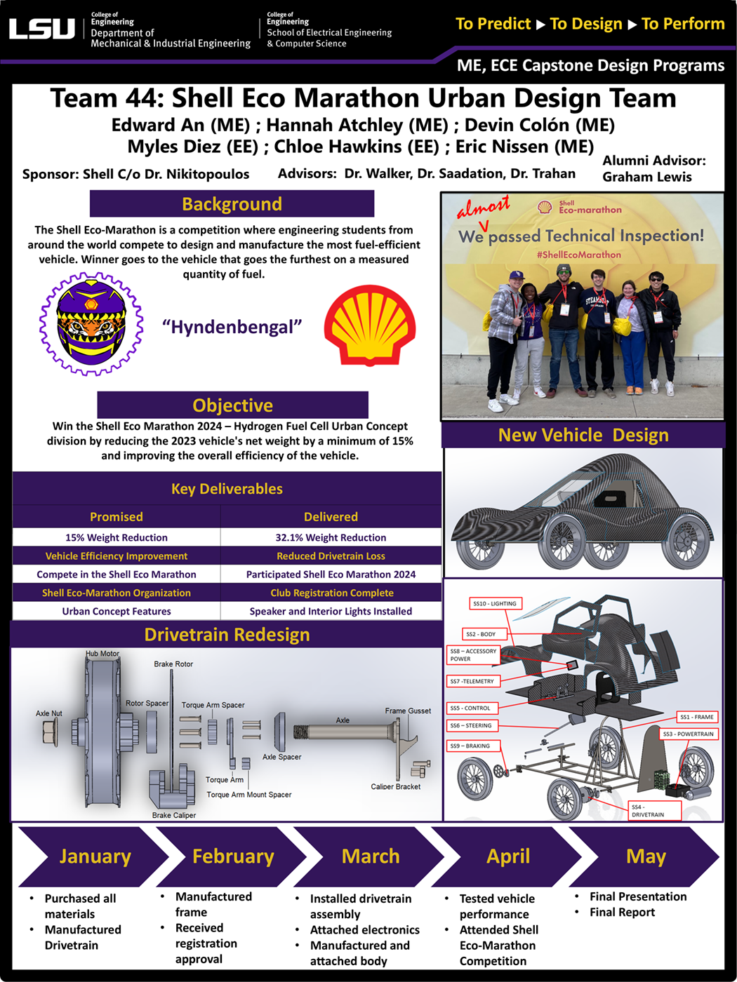 Project 44 Poster: LSU Vehicle for Shell Eco-marathon Americas 2024 - UrbanConcept (2024) Project 44: LSU Vehicle for Shell Eco-marathon Americas 2024 - UrbanConcept (2024)