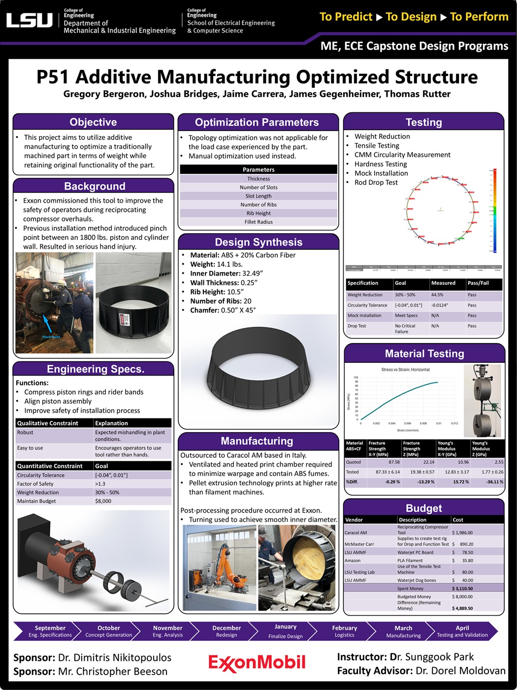 Project 51 Poster: Additive Manufacturing Optimized Structure 1 (2024) Project 51: Additive Manufacturing Optimized Structure 1 (2024)