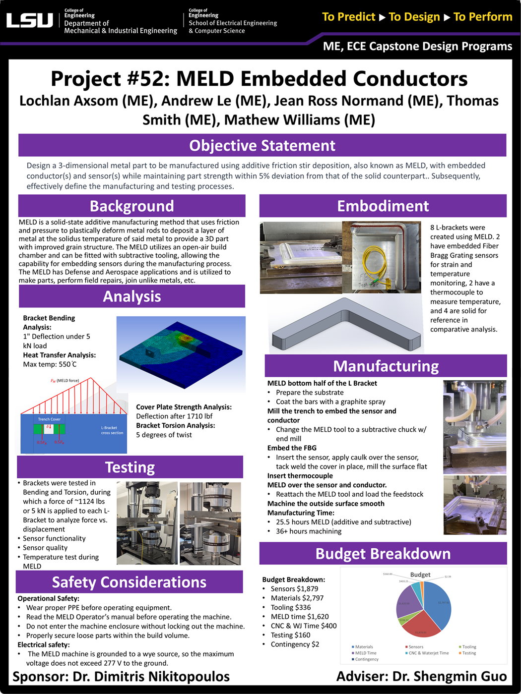 Project 52 Poster: MELD Embedding Conductors (2024) Project 52: MELD Embedding Conductors (2024)