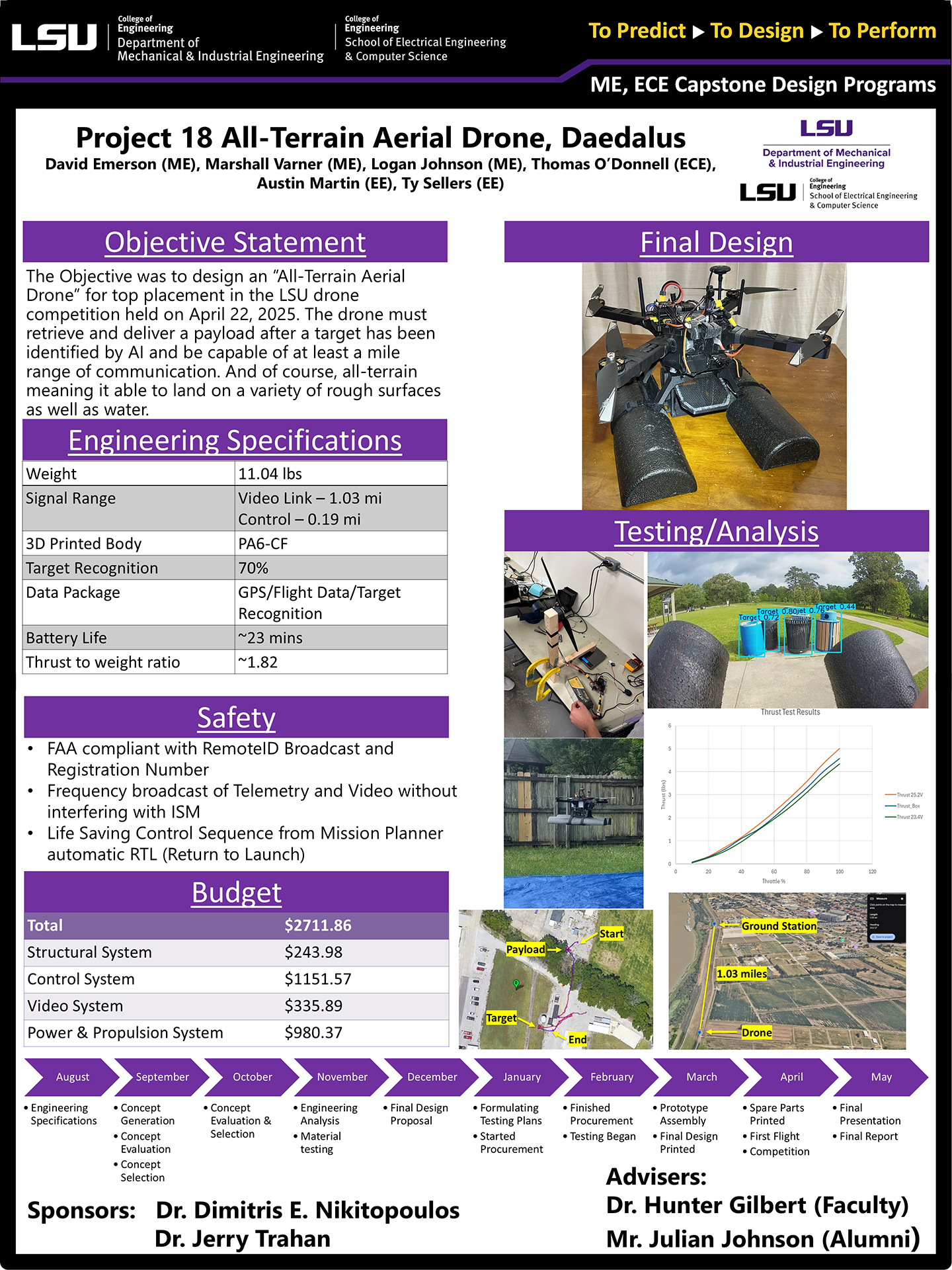 All-Terrain Aerial Drone 1 "Daedalus" Poster Project 18: All-Terrain Aerial Drone 1 "Daedalus" (2025)