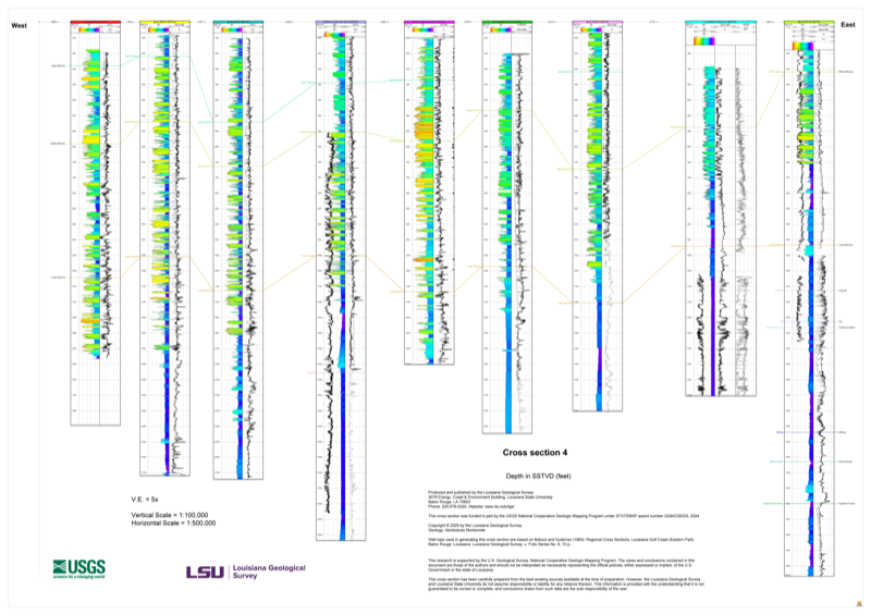West - East 4 Structural