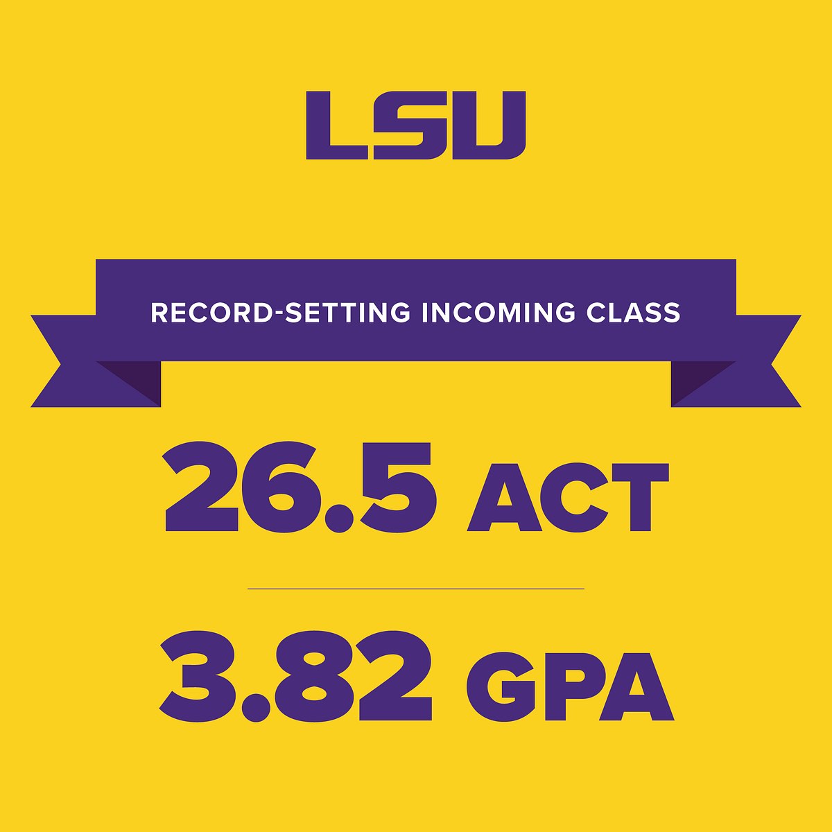 LSU CELEBRATES MOST ACADEMICALLY ACCOMPLISHED FRESHMAN CLASS IN HISTORY, RECORD-BREAKING GRADUATION RATE AND INCREASED RETENTION