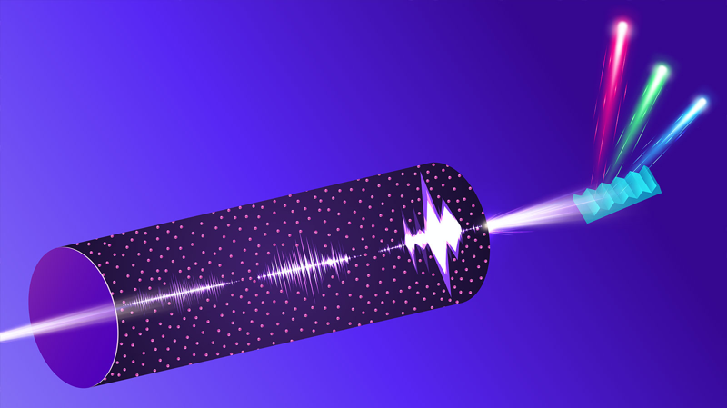 x-ray light