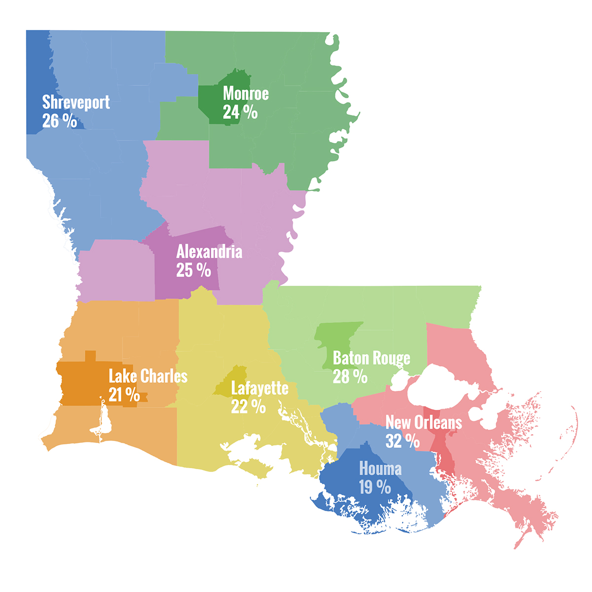 Extreme rent stress in the most populated Louisiana parishes in each housing region