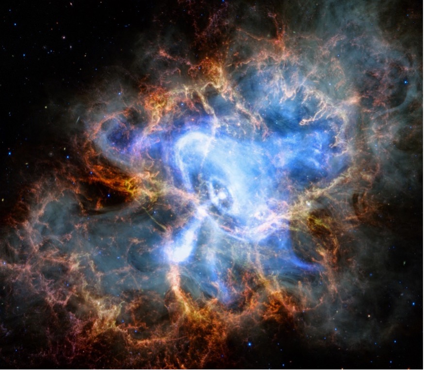 Supercharged Supernovae